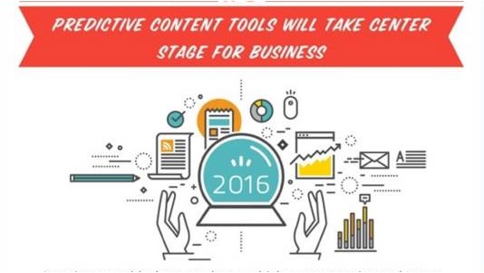 Content Predictive Tools - WSI Social Media Consulting